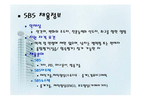 [미디어산업, 미디어기업] SBS기업에 대한 소개.(PPT)-20
