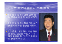 [미디어선거, 정치와 선거, 정치외교] TV토론에서 나타난 노무현과 이회장 후보의 이미지 정치-9