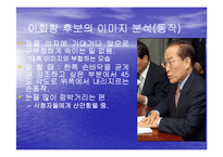 [미디어선거, 정치와 선거, 정치외교] TV토론에서 나타난 노무현과 이회장 후보의 이미지 정치-14