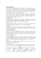 [미용경영] 미용실의 마케팅 성공전략-15