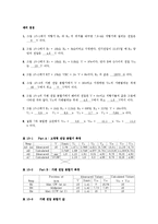 [실험] 전압분할 회로(예비,결과)-3