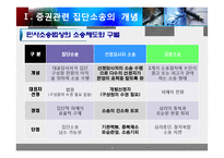 [재무관리, 증권관련 집단소송법] 증권관련 집단소송제 연구-4