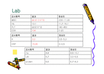 [급성장염, 간호진단, 급성장염 case study] 급성장염-9