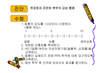 [급성장염, 간호진단, 급성장염 case study] 급성장염-13