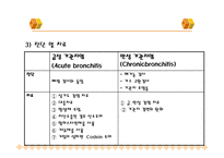 [폐렴, 기관지염, 간호진단, 폐렴 case study, 기관지염 case study, 간호학] 폐렴 & 기관지염-17