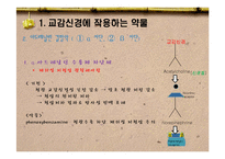 [간호 약물, 간호약리학, 임상 약리학] 임상약리학-5