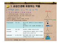 [간호 약물, 간호약리학, 임상 약리학] 임상약리학-6
