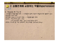 [간호 약물, 간호약리학, 임상 약리학] 임상약리학-14