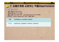 [간호 약물, 간호약리학, 임상 약리학] 임상약리학-19