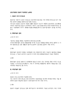 [노동법] 근로기준법상 임금의 지급방법(노동법)-1