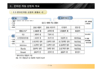 [마케팅] 엔씨소프트2007-7