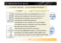 [마케팅] 엔씨소프트2007-12