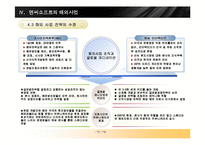 [마케팅] 엔씨소프트2007-15