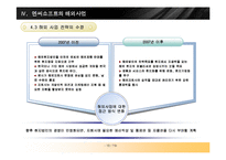 [마케팅] 엔씨소프트2007-16