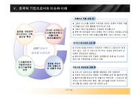 [마케팅] 엔씨소프트2007-17