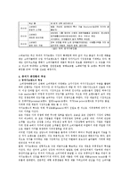 [마케팅원론] 더페이스샵의 마케팅 성공전략-6