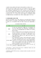 [복지행정] 민영의료보험의 도입과 효과 분석-4
