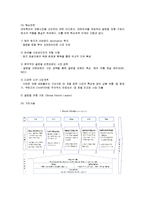 [마케팅] 모두투어 여행사의 마케팅 전략 분석-3