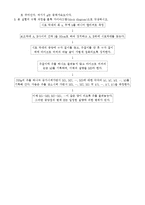[실험] 금속막대의 Young률-3