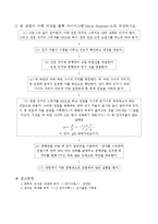 [실험] 쿨롱의 법칙-2