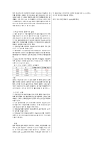 [실험] 연산증폭기의 원리 및 특성 실험-2