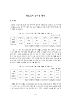 청소년 인터넷 중독-3
