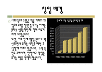 [사업,경영,사업계획,창업계획,창업,베이커리까페,경영 과제,까페 창업,마케팅,마케팅전략] 창업계획서,사업계획서-3