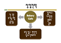 [사업,경영,사업계획,창업계획,창업,베이커리까페,경영 과제,까페 창업,마케팅,마케팅전략] 창업계획서,사업계획서-5