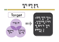 [사업,경영,사업계획,창업계획,창업,베이커리까페,경영 과제,까페 창업,마케팅,마케팅전략] 창업계획서,사업계획서-7