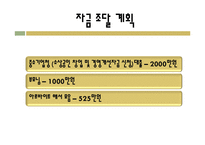 [사업,경영,사업계획,창업계획,창업,베이커리까페,경영 과제,까페 창업,마케팅,마케팅전략] 창업계획서,사업계획서-9
