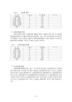 [[유로노인복지시설] 유로노인복지시설의 발전방향 연구] [유로노인복지시설] 유로노인복지시설의 발전방향 연구-14