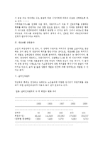 [일본의 실버 산업사례] 일본의 실버 산업사례-5