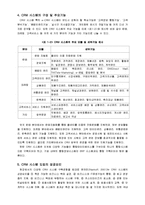 [경영학,경영정보] 고객관계관리시스템(CRM)의 정의 및 성공요인-4