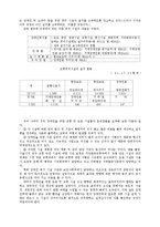 [장애인 이동수단 지원] 장애인 이동수단 지원-4