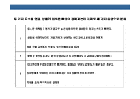 [입소문 마케팅 전략] 입소문 마케팅 전략-19