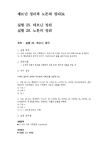 [정보통신학과] 테브닌 정리와 노튼의 정리0k-1