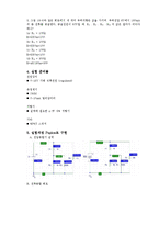 [정보통신학과] 전압분할 및 전류분할 회로 설계00-9