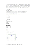 [정보통신학과] 예비보고서-직렬 RL회로와직렬 RC회로00-5