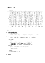 [정보통신학과] 회로망해석 프로젝트00-9