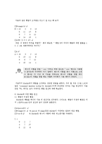 [정보통신학과] 매틀랩의 사용법-형렬연산00-14