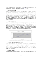 [마케팅] 빈폴 중국시장 진출-7