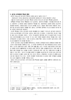 [경영] 공기업과_사기업의_조직문화_비교-3