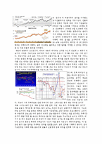 [경제] 국제 경제의 위기 원인-2