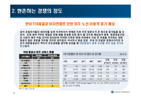 [경영] 대한항공의 성공요인 분석(swot)-6