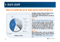 [경영] 대한항공의 성공요인 분석(swot)-10