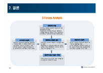 [경영] 대한항공의 성공요인 분석(swot)-13
