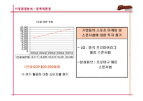[마케팅] 롯데 자이언츠 마케팅 전략 분석-7