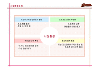 [마케팅] 롯데 자이언츠 마케팅 전략 분석-8