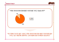 [마케팅] 롯데 자이언츠 마케팅 전략 분석-16