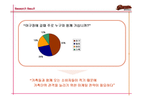 [마케팅] 롯데 자이언츠 마케팅 전략 분석-18
